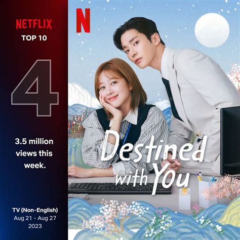 K Drama Amp Quot Destined With You Amp Quot Placed 4Th Most Popular Tv Shows On Netflix Worldwide Kpopmap