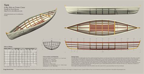 Kayak Floor Plans