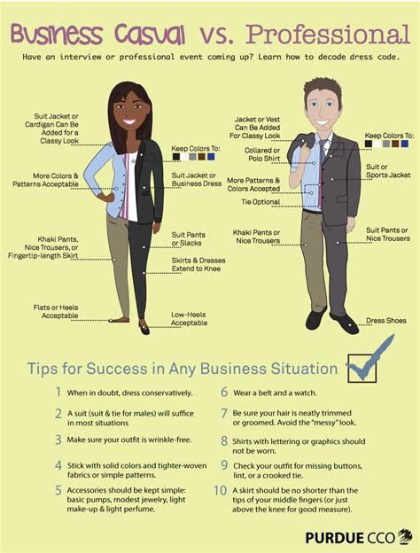 Kcc Student Career Spotlight To Wear Or Not To Wear Tips On Dressing For Success