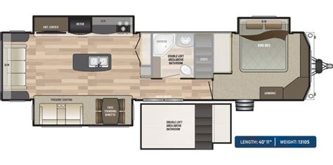 Keystone Destination Trailer Floor Plans The Floors