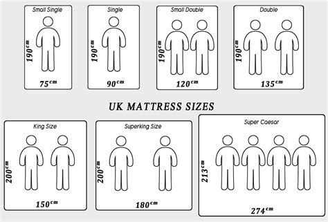 King Size Dimensions Cm