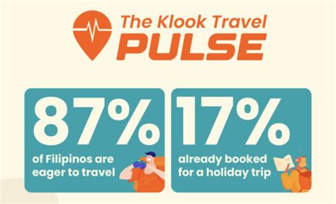 Klook Data Reveals Heightened Interest In Asia Domestic Travel