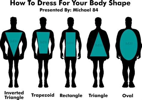 Know Your Body Shape Big Men Fashion Men Style Tips Mens Fashion