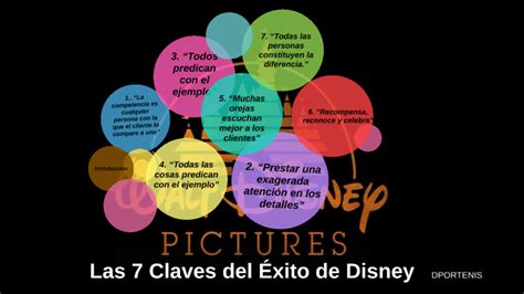 Las 7 Claves Del Exito De Disney Pdf