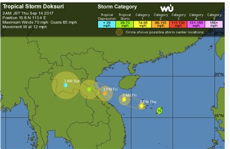 Latest Vietnam Travel Alerts And Warnings