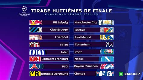 Le Tirage Au Sort Des Huiti Mes De Finale De La Ligue Des Champions 2022 23