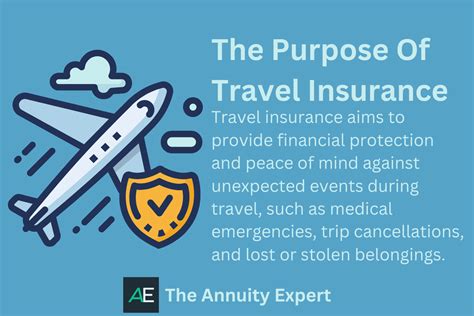 Learn About The Benefits Of Travel Insurance 2023