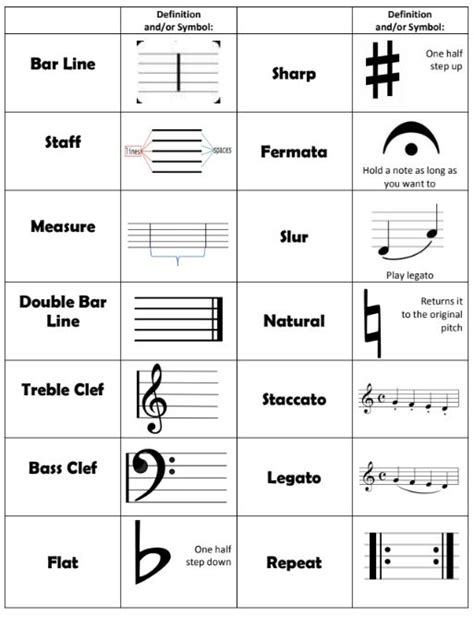 Learn Basic Musical Terms With These 10 Printouts Music Basics Music