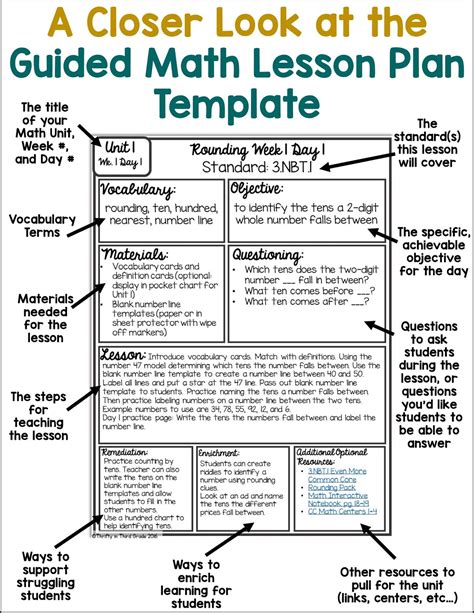 Lesson Plan Grade 5 Mathematics