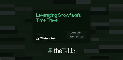 Leveraging Time Travel In Snowflake A Guide