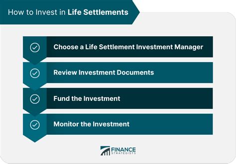 Life Settlement Investments Definition Benefits Risks Types