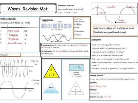 Light Waves Ks3 Physics Revision