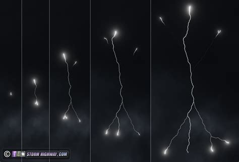 Lightning Faq Does Lightning Travel Upward Or Downward Storm