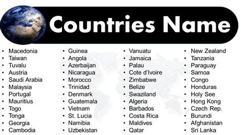 List Of All Country Names With Their Capital Grammarvocab