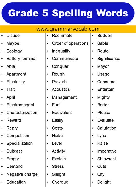 List Of Grade 5 Spelling Words Grammarvocab