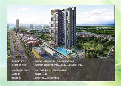 List Of Major Projects Ulu Tiram Jb Johor Bahru Singapore Ever Choice Renovation