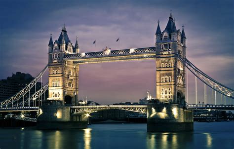 London S Top Attractions