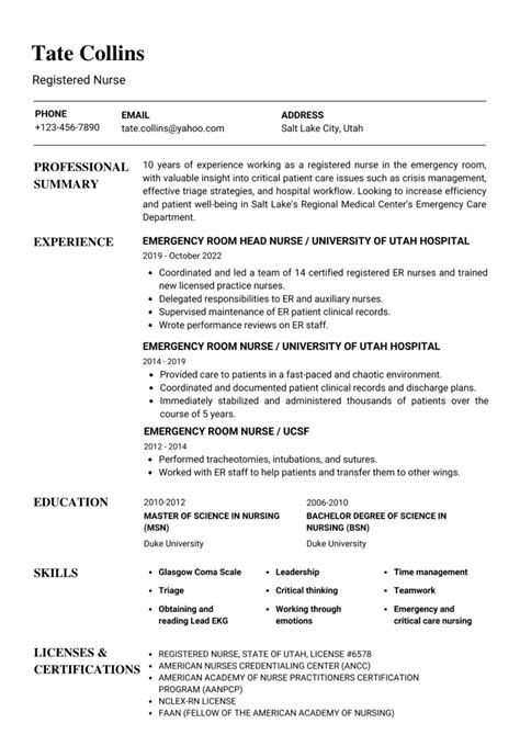 Lpn Nursing Resume Template Free Shoreholf