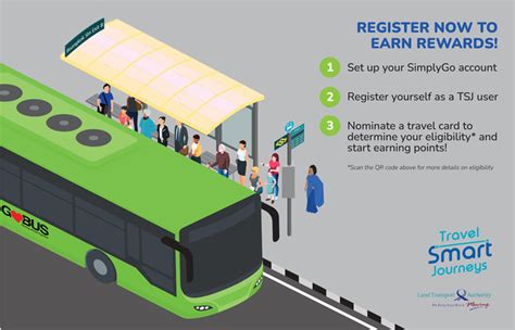 Lta Plan Your Journey