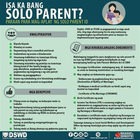 Made It Through Mum How To Apply For A Solo Parent Id Requirements Qualifications And Benefits