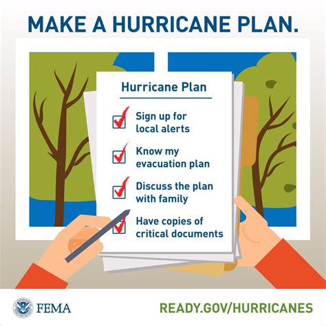 Make A Hurricane Plan Tran Lee Insurance Agency