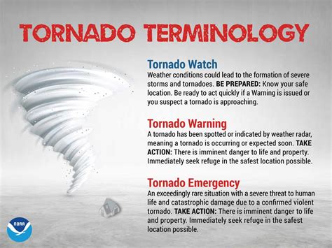 Make A Tornado Safety Plan Texas Storm Chasers