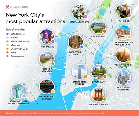 Map Of Attractions In New York City Get Latest Map Update