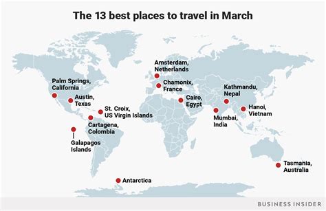 March Travel Destinations