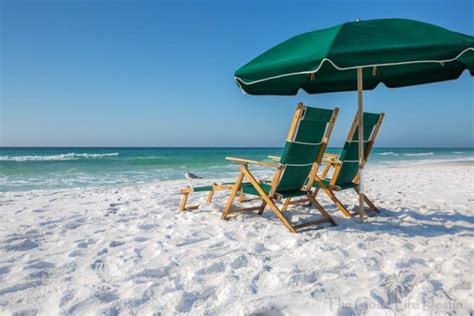 Destin March Weather Forecast