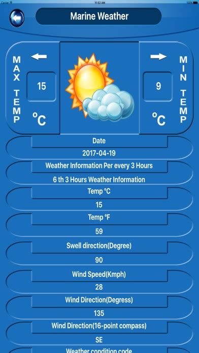 Marine Weather Forecast App Download Android Apk