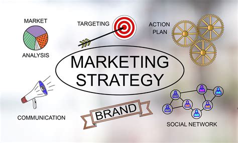 Marketing Strategy Of A Destination