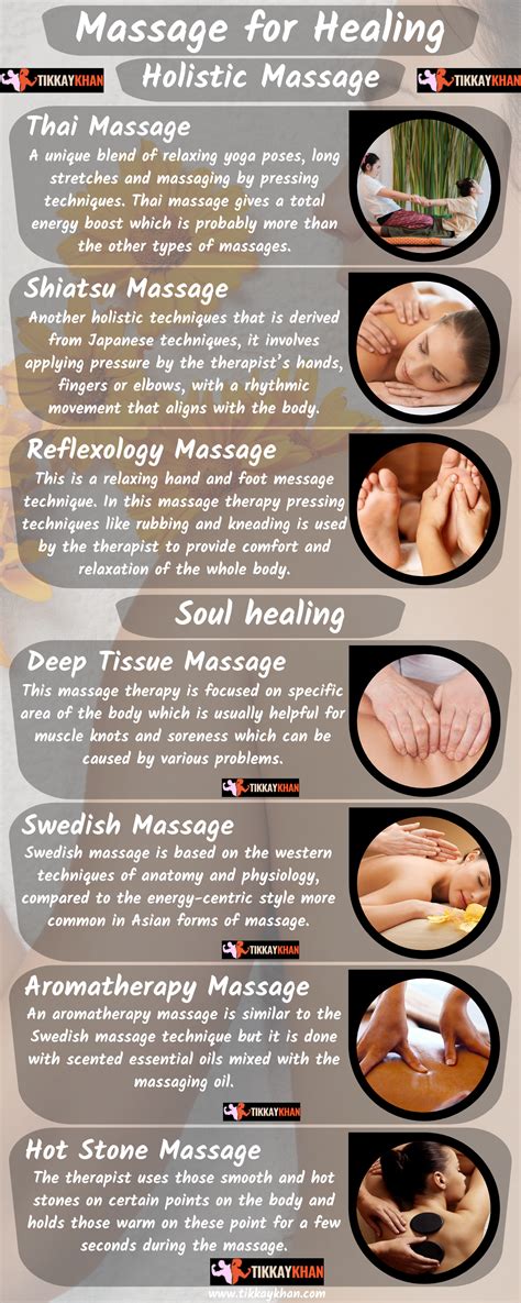 Massage For Healing With 9 Effective Massages Tikkay Khan Holistic