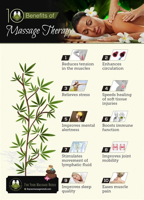 Massage Massage Therapy Infographic Health Massage Benefits