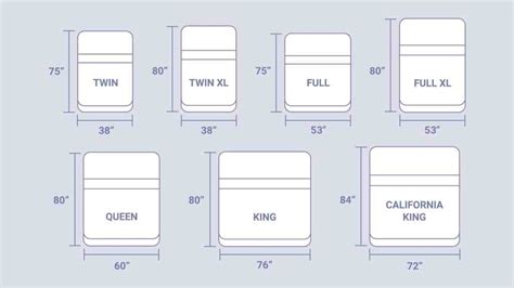 Mattress Sizes And Dimensions Guide 2024 Best Mattress Brand