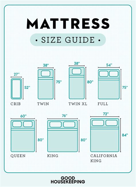 Mattress Sizes Chart And Bed Dimensions Guide Amerisleep