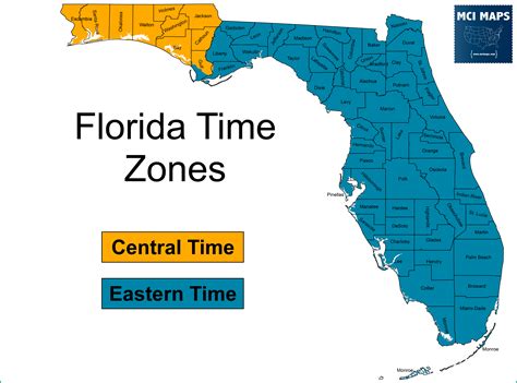 MCI to Destin FL Flights