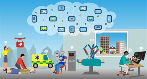 Medical Cloud Computing Top 5 Trends To Watch In 2020 Giva