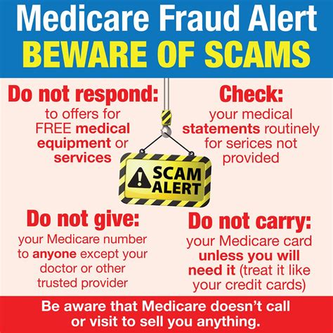 Medicare Fraud And Scams Ppt Download