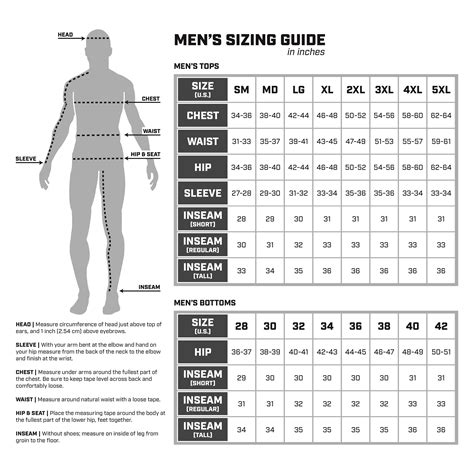 Men Amp 39 S Plus Size Clothes Size Chart And Fitting Guide