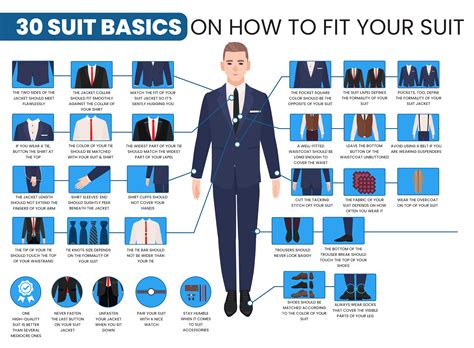 Men Amp 39 S Suits Guide How To Choose The Perfect Suit Suits Expert