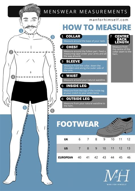 Men S Size Guide How To Measure Your Body Man For Himself Mens