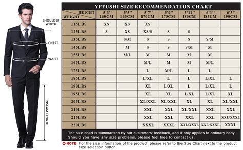 Men S Suit Jacket Sizes Charts Sizing Guide And Style Tips Atelier