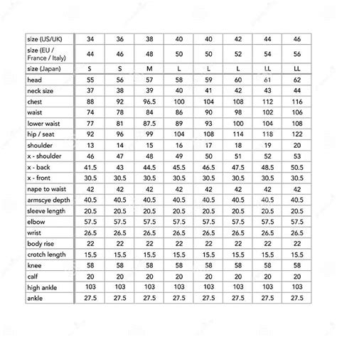 Men Standard Body Measurements For Different Country Style Fashion