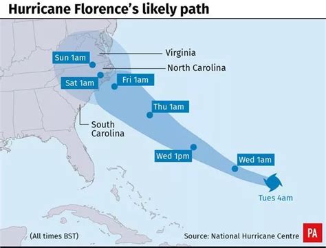 Met Office Hurricane Helene To Bring Bad Weather After Turning From Us