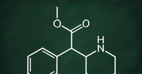 Methylphenidate Ritalin Podcast Chemistry World