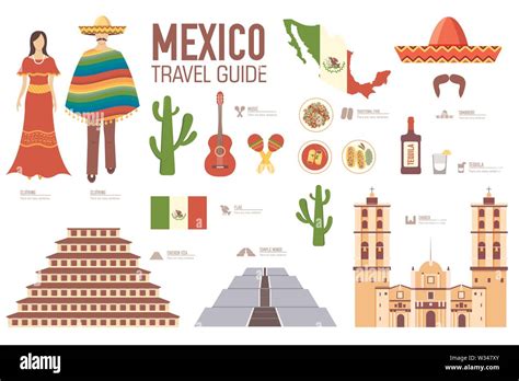 Mexico Travel Guide Template Set Of Mexicana Landmarks Stock Vector Illustration Of Cuisine