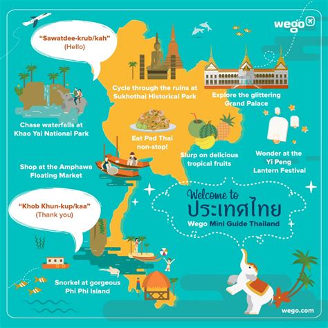 Mini Must Do Guide To Thailand Artofit