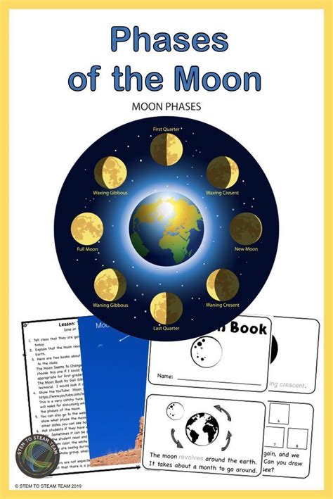 Moon Phase Lesson Plan For 1St Grade