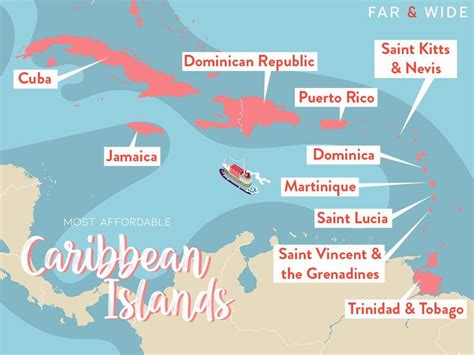 Most Affordable Caribbean Islands For A Dream Vacation Far Wide