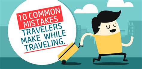 Most Common Travel Mistake Made By Travelers Infographic